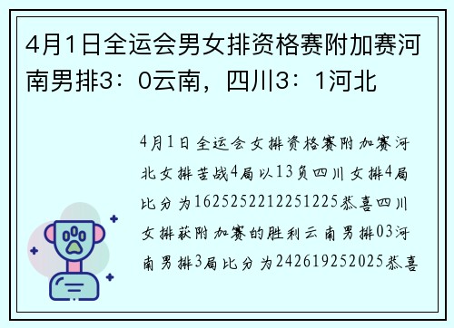 4月1日全运会男女排资格赛附加赛河南男排3：0云南，四川3：1河北