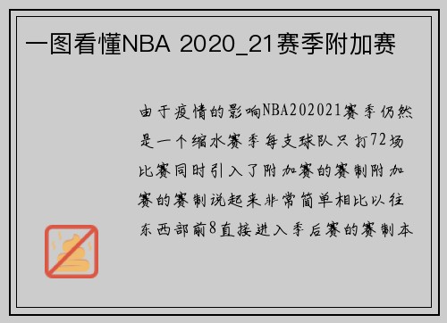 一图看懂NBA 2020_21赛季附加赛