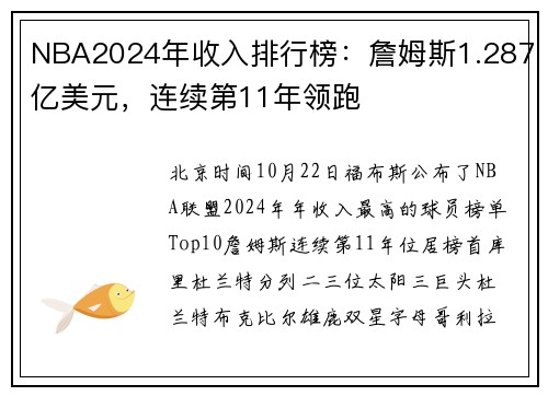 NBA2024年收入排行榜：詹姆斯1.287亿美元，连续第11年领跑