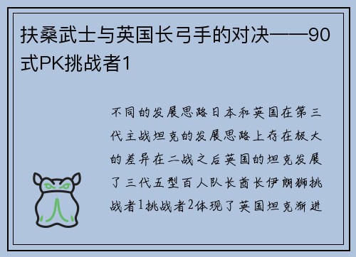扶桑武士与英国长弓手的对决——90式PK挑战者1